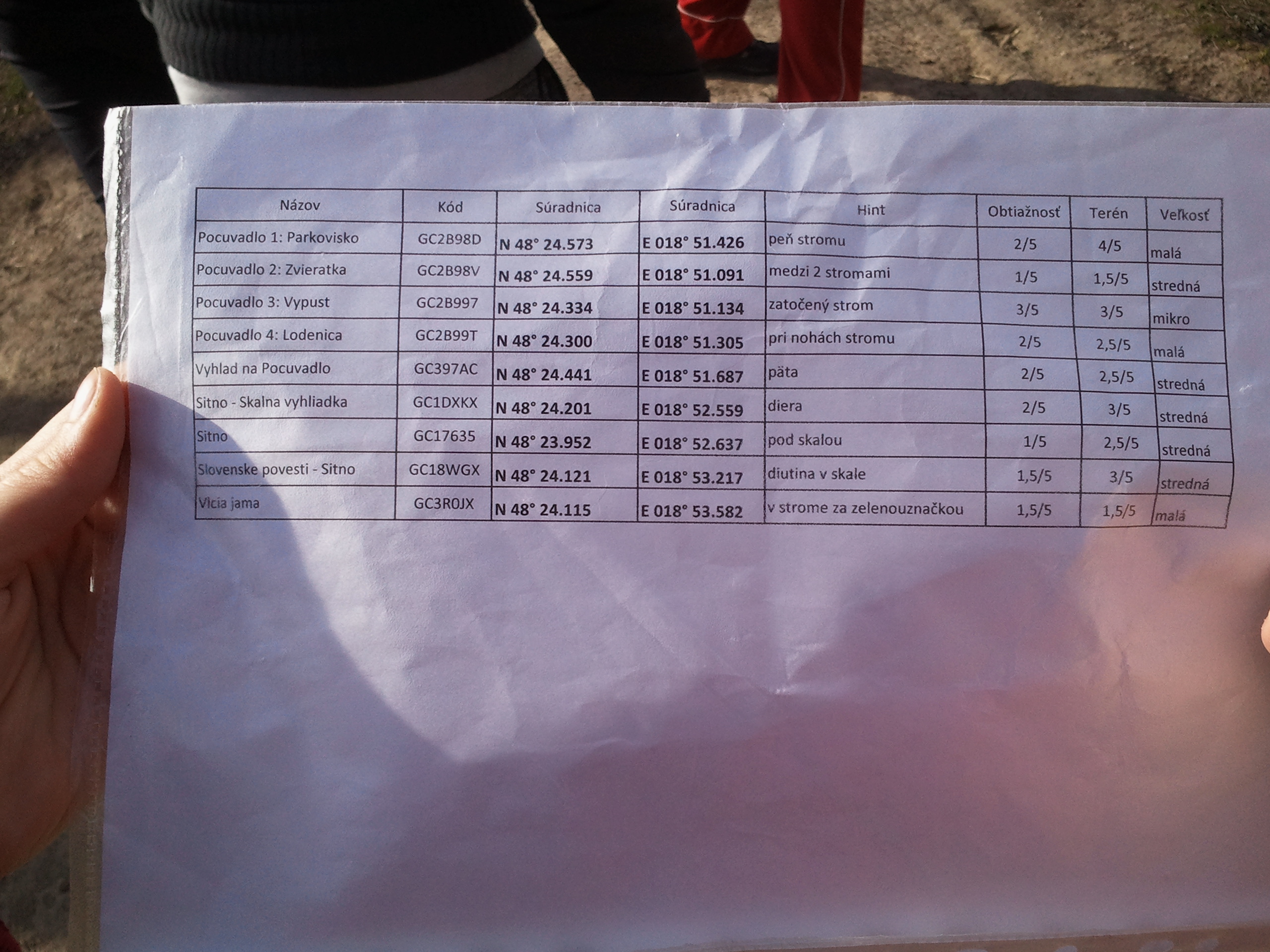 pocuvadlo__9_20150512_1744385987